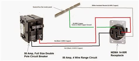 using a metal box to wire a range|electrical box wiring diagram.